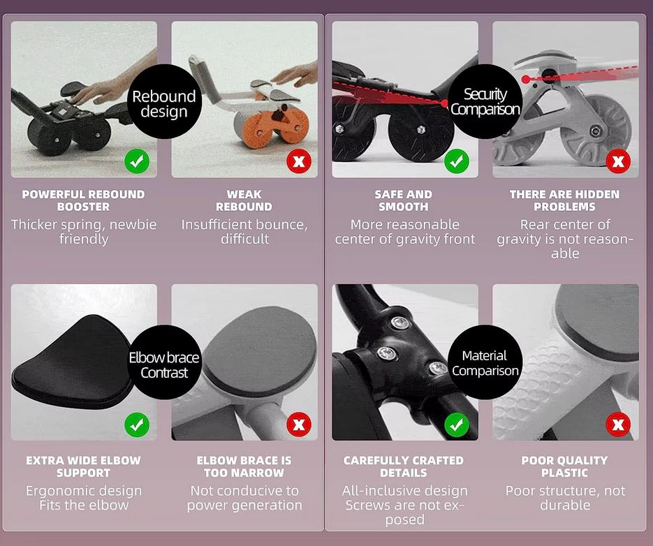 Support De Coudes A Rebond Automatique