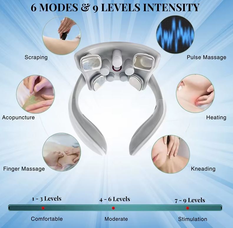 Masseur De Cou à Impulsion